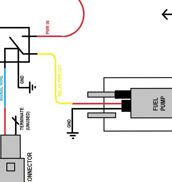 BFIS BA to FG Upgraded fuel pump wiring kit