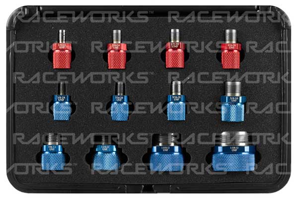 Raceworks Thread Identification Kit