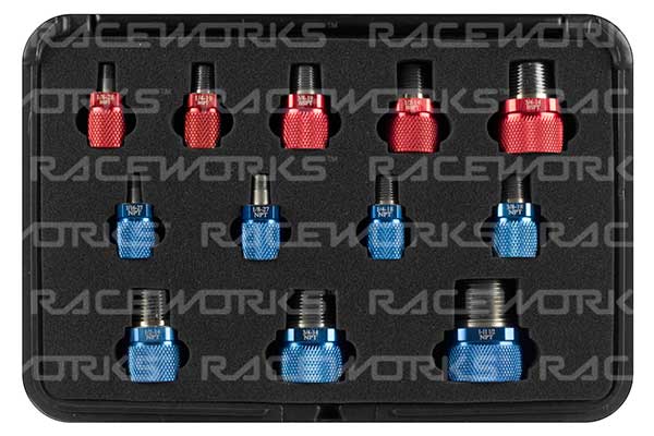 Raceworks Thread Identification Kit